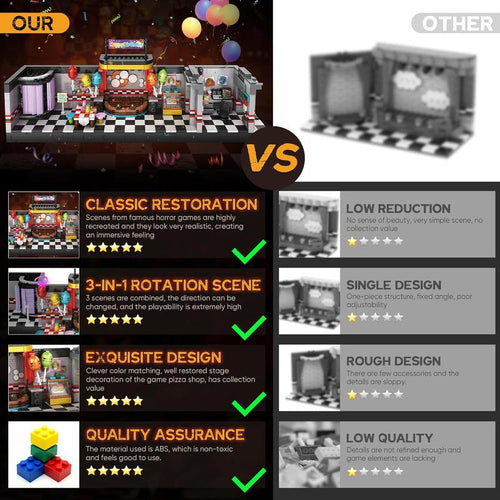 Security Vulnerability Stage Building Block Toys, Toys and Hobbies, Birthday and Holiday Gifts, Game Fans Collection Gifts (1388 Pcs)